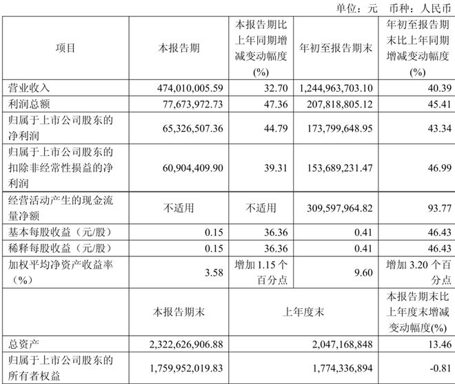 梅水」德芙×东阿阿胶上新「阿胶黑巧克力」一周热闻不朽情缘游戏均瑶健康×盒马推出「J26百亿活菌青(图6)