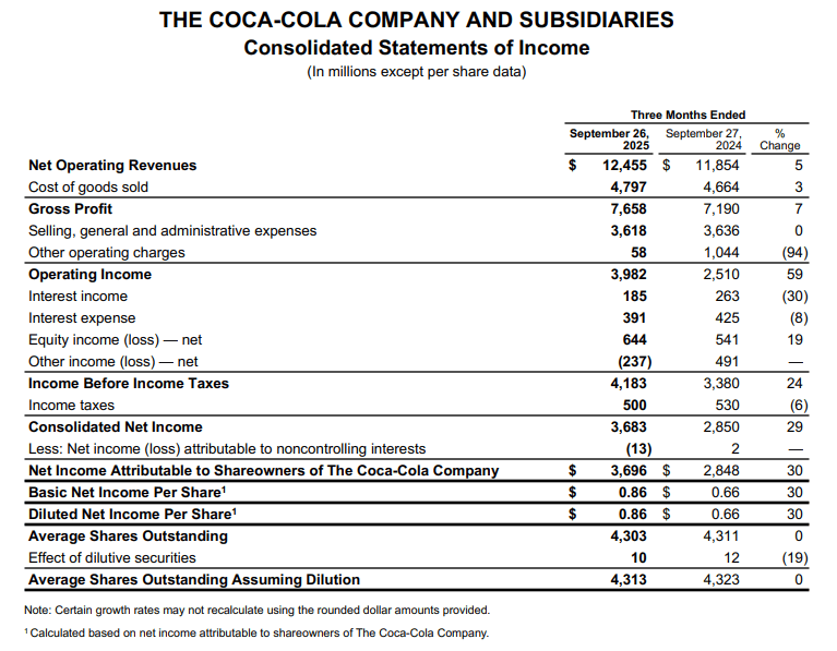 冻」东鹏2025三季度营收同比增长3036%一周热闻不朽情缘登录康师傅×疯狂动物城上新「冻冻茶冰红茶味果(图4)
